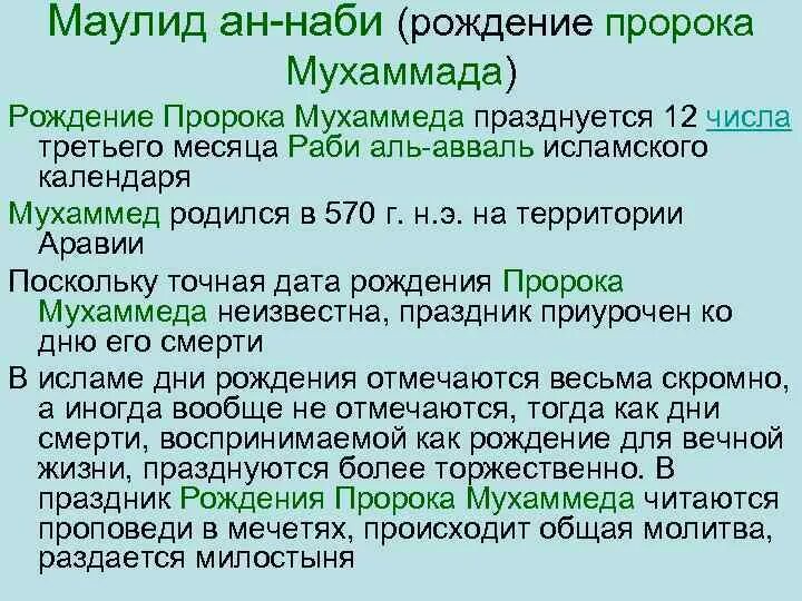 В каком месяце родился пророк