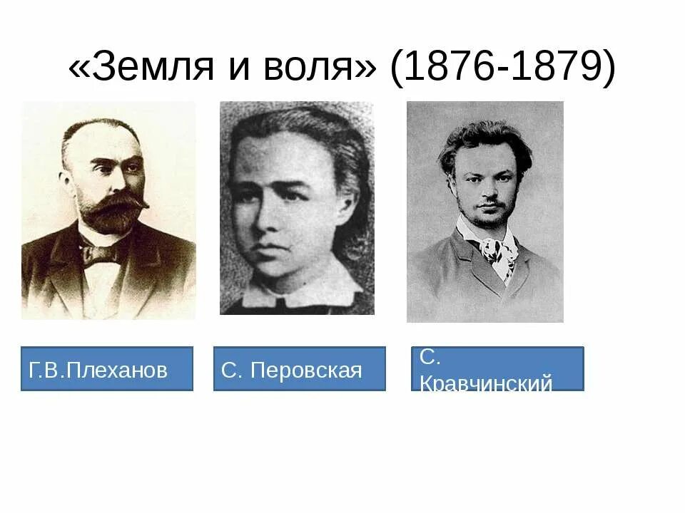 Народная воля какое направление. Земля и Воля 1876-1879. Земля и Воля 1876-1879 участники. Земля и Воля 1861 и 1876. Земля и Воля 1876-1879 Плеханов и Перовская.