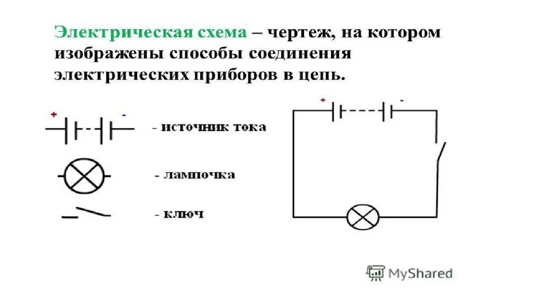 Урок электрической схемы. Схема электрическая принципиальная простая. Схема цепи физика 8 класс. Электрическая схема определение. Схема электрическая принципиальная простая.