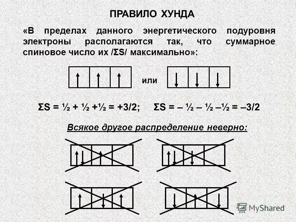 В пределах данной системы. Понятие о проекции гаусса-крюгера. Основные теоремы о пределах последовательности. Зональная система плоских прямоугольных координат гаусса. Вычислить площадь ограниченную заданными параболами.