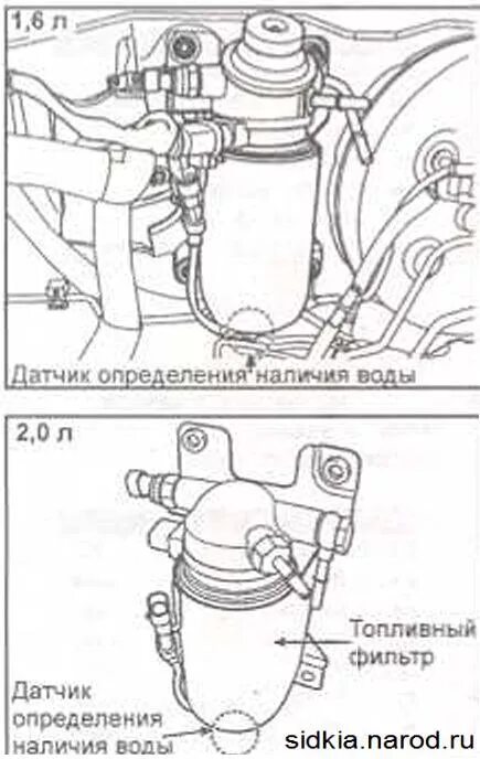 Где находится датчик воды в топливе Топливные фильтры КАМАЗ-5490 Каталог с подбором KAMAZ-6520, 6580 Neo, Mercedes