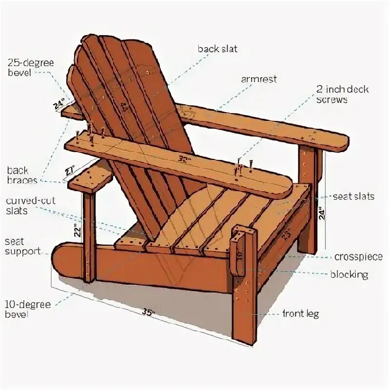 Stackable Adirondack chairs - Reader's Gallery - Fine Woodworking Woodworking ma