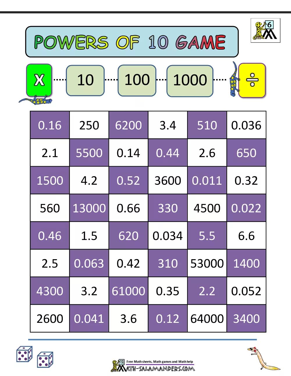 6b game on 6 класс. Math games. games for 6 grade. math 6 grade. math games for kids.