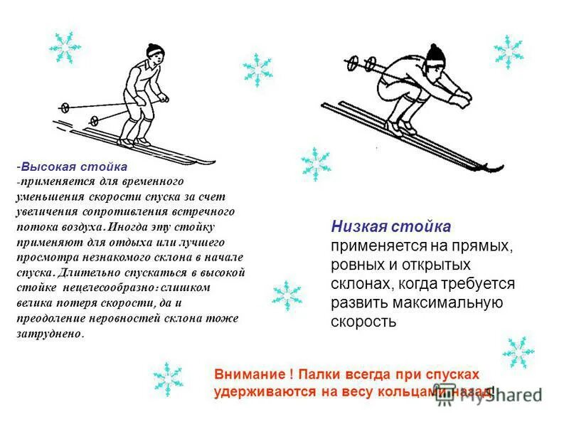 Выше используются и для. Средняя основная стойка лыжника это. Вертикальная интеграция. Категории назначения земельных участков. Выше используются и для.