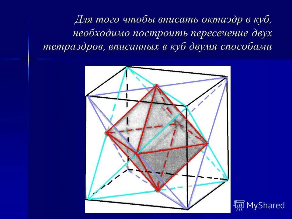 Углы правильного октаэдра. Октаэдр. Правильный тетраэдр правильные многогранники. Фигура состоящая из тетраэдров. Куб тетраэдр.