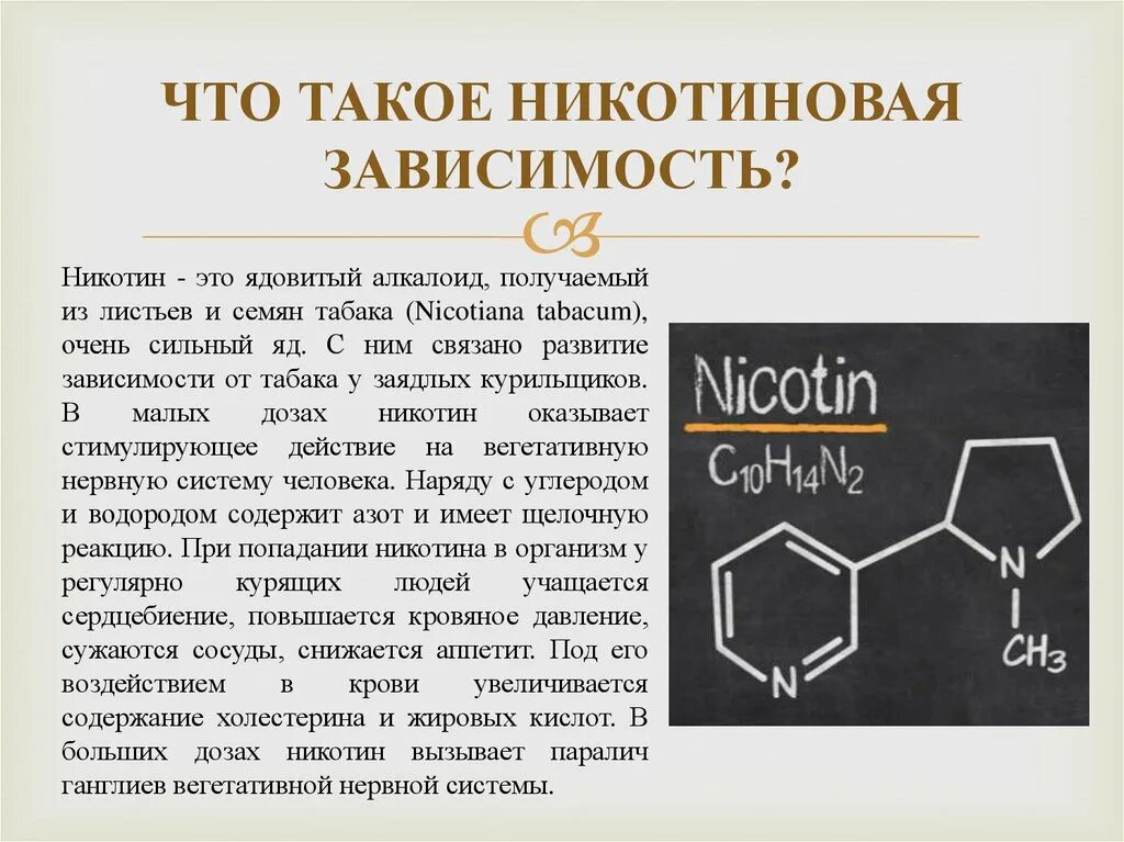 Никотиновая зависимость. Зависимость от НИКОТИК. Никотин. Развитие никотиновой зависимости.