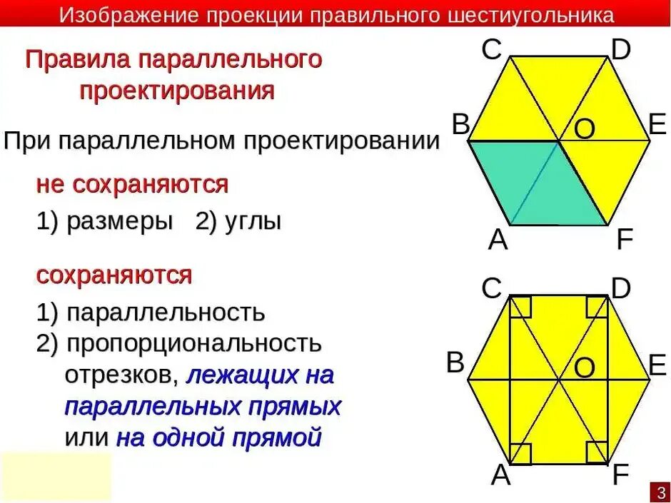 В правильном шестиугольнике выбирают случайную точку. Параметры правильного шестиугольника. Свойства правильного шестиугольника. Сторона правильного шестиугольника. Диагонали правильного шестигранника.