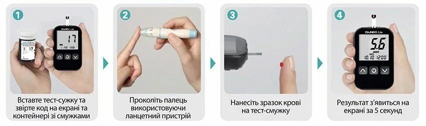 Как использовать глюкометр. Измерение глюкозы крови с помощью глюкометра. технике измерения уровня глюкозы крови с помощью глюкометра. как пользоваться глюкомер. как пользоваться глюкометром.