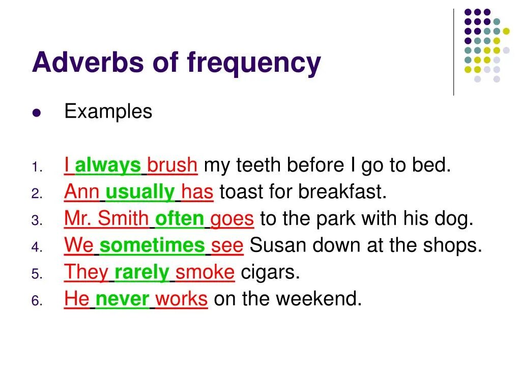Предложения с often. Наречия частотности в английском языке. Adverbs of Frequency наречия. Adverbs of Frequency наречия частотности. Adverbs of Frequency схема.