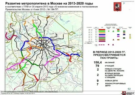 Новые станции метро до 2030 года ShortAnswers.ru