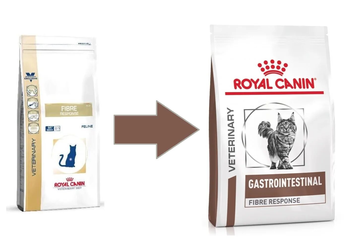 Royal canin fiber для кошек. Royal Canin VD Gastro intestinal Fibre response fr31 2кг. Royal Canin gastrointenstinal Fibre response-Cat 400g. Жидкий корм Роял Канин гастроинтестинал Файбер. Пачка 2кг Ройал Канин гастроинтестинал.