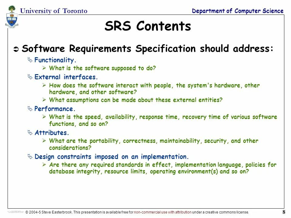 Should be addressed. Software requirements Specification. Software requirements Specification example. Business requirement примеры. Technical requirements.