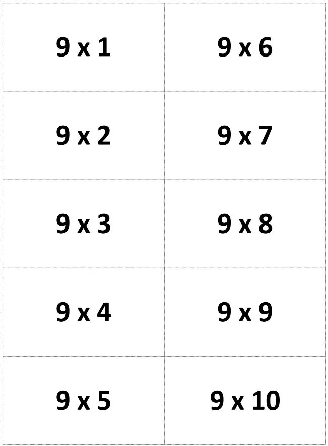 карточки для изучения таблицы умножения. учим таблицу умножения карточки. таблица умножения в карточках. карточки для таблицы умножения распечатать. карточки умножение.