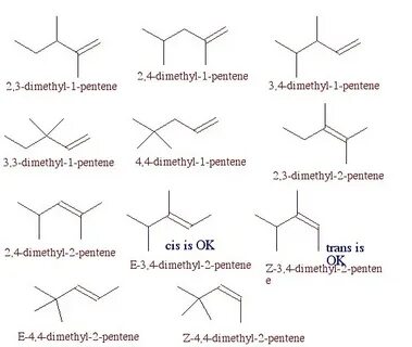 C5h10o изомеры