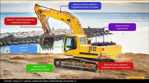 Ошибки экскаватора хундай