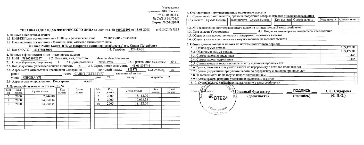 Сколько действительна справка для налогового вычета. Справка о доходах по форме 2-НДФЛ. Справка по форме 2 НДФЛ образец. Справка 2 НДФЛ по форме банка. Образец справки 2 НДФЛ по форме банка.