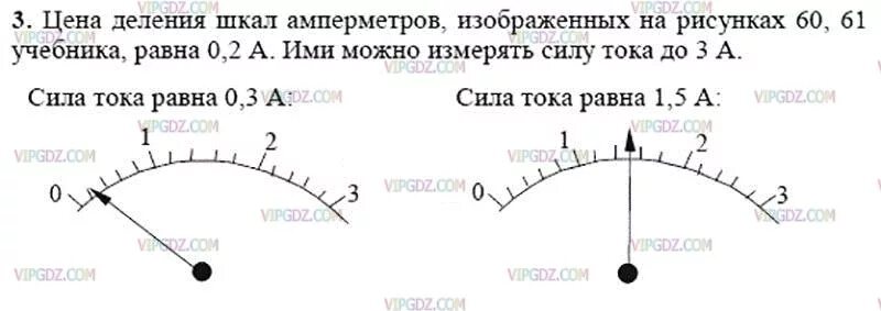 Рассмотрите амперметры изображенные. Определите цену деления шкалы амперметра. Рассмотрим шкалу амперметра определите цену деления. Рассмотрите амперметры данные на рисунках. Определите цену деления шкалы амперметра изображенной.