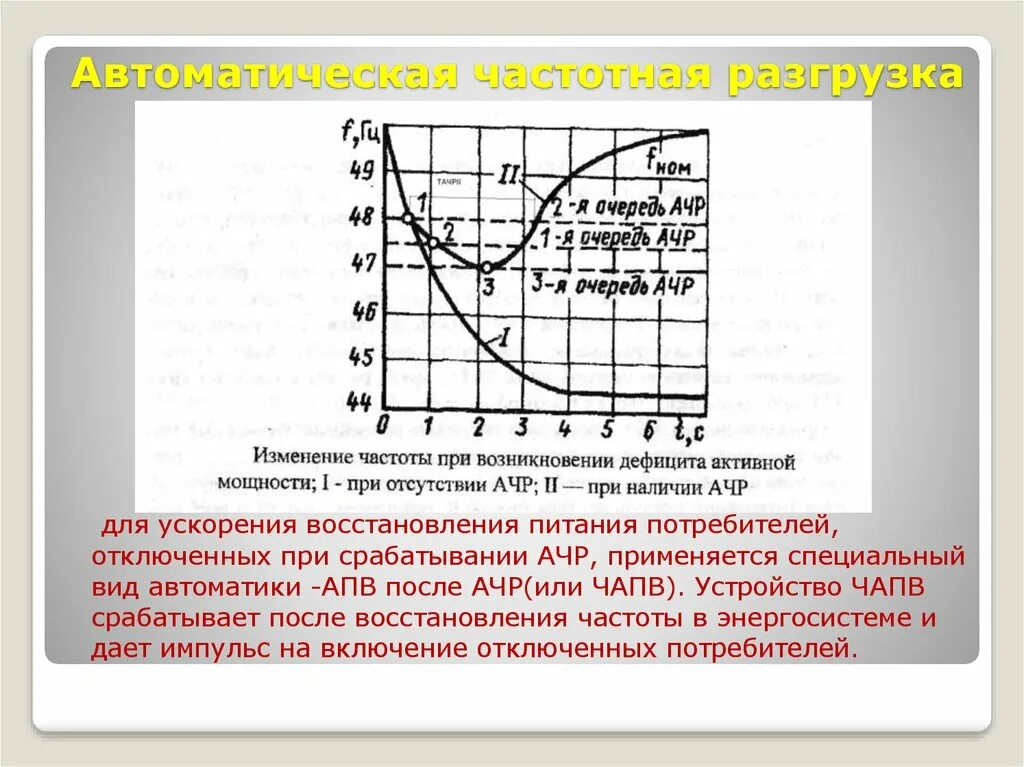 Ачр. Автоматическая частотная разгрузка назначение. ачр релейная защита. ачр автоматическая частотная разгрузка что это. принципы ачр.