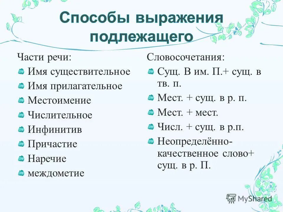 прич сущ словосочетание. примеры словосочетаний сущ+сущ. 10 словосочетаний сущ сущ. числительное существительное примеры. словосочетания существительное+прилагательное.