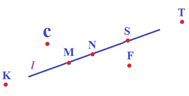 Угол между радиусами окружности. Круг с точками внутри. Через точку в лежащую внутри. Отрезок параллельный стороне прямоугольника. Точки лежащие внутри круга.