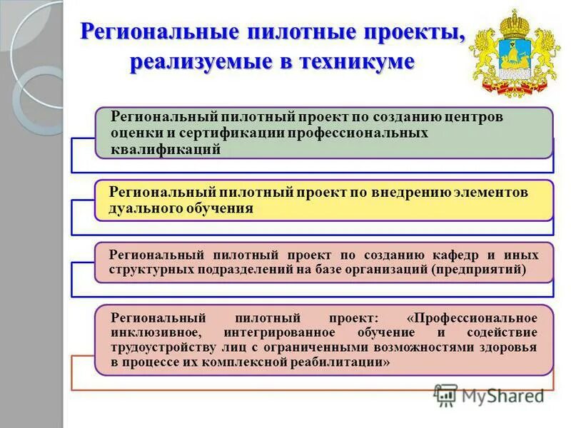 Проблемы регионального образования