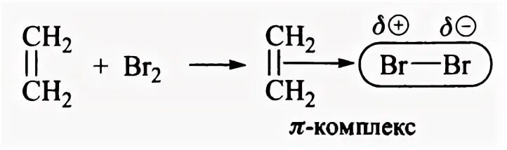 Механизм реакции бромирования алкенов. Механизм бромирования алкенов. Бромирование алкенов механизм. Механизм бромирования алкена.