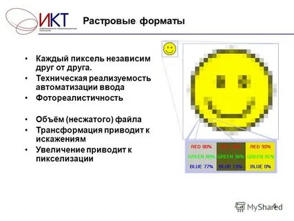 Несжатый файл
