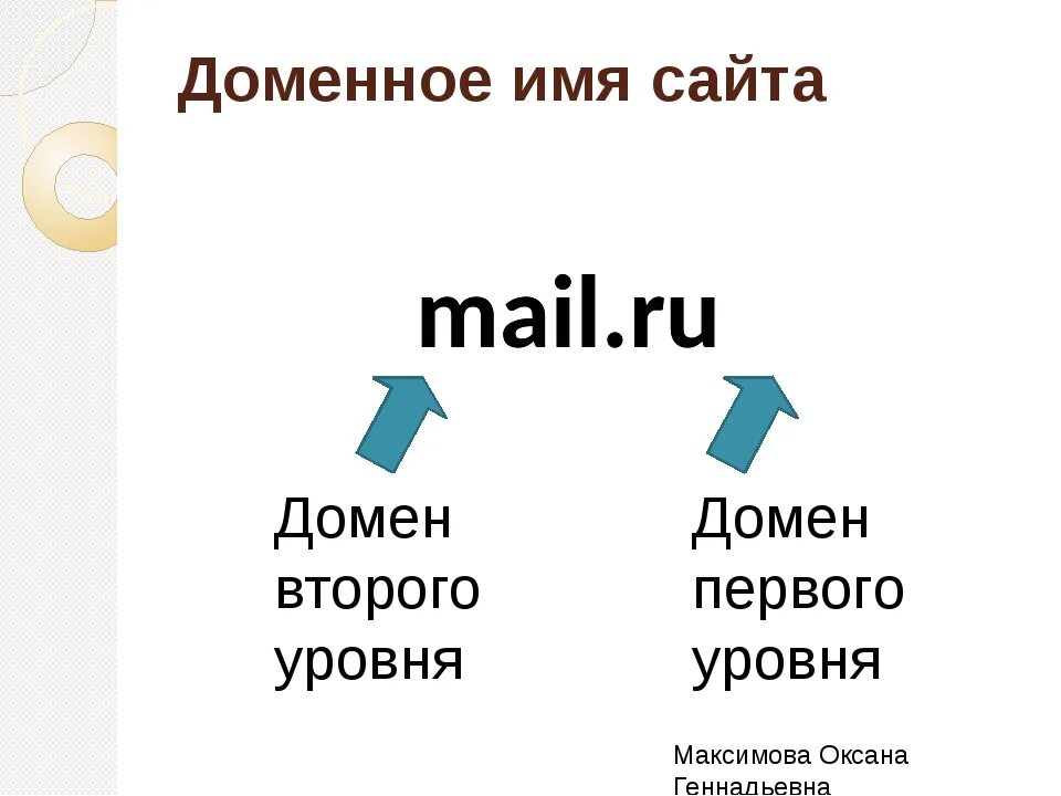 Владение домен. Домен это. Доменное имя это. Доменное имя пример. Домен это в информатике.