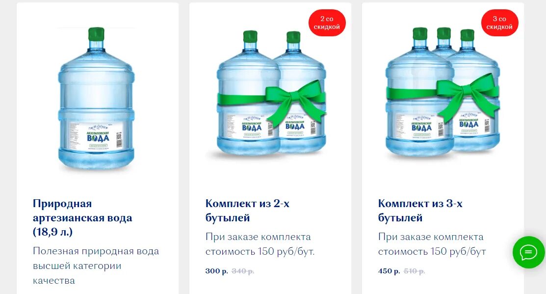 Вода в бутылях какая лучше. Коммерческие предложения по бутилированной воде. коммерческое предложение вода бутилированная. коммерческое предложение по воде.