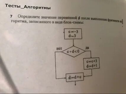 Автор самого древнего алгоритма
