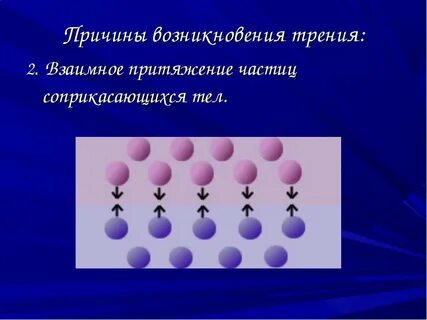 Если заряженные тела взаимно
