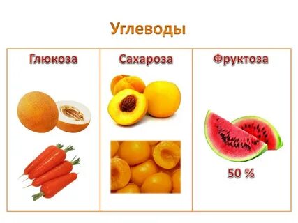 В каких фруктах меньше