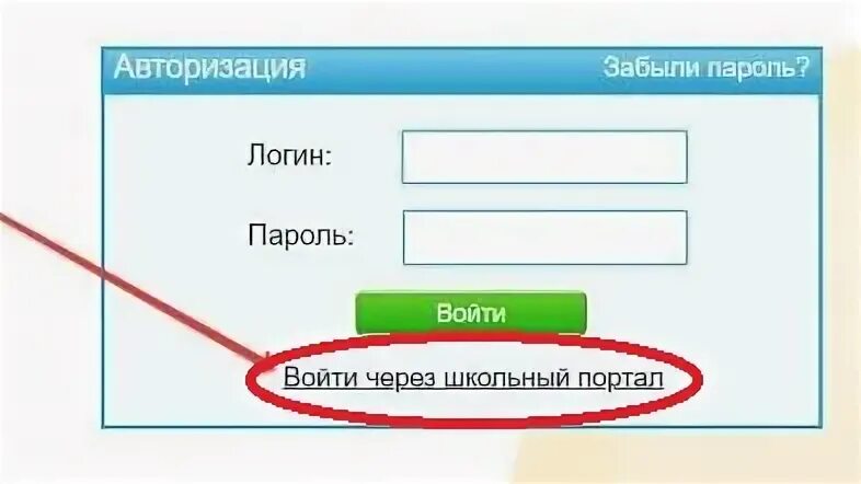 Логин и пароль школьный. Школьный портал логин и пароль. Школьный портал вход по логину. Иско МОСРЕГ ру. Kis makc ru вход