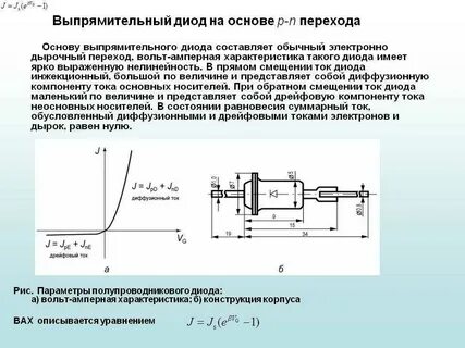 Излучение полупроводникового диода