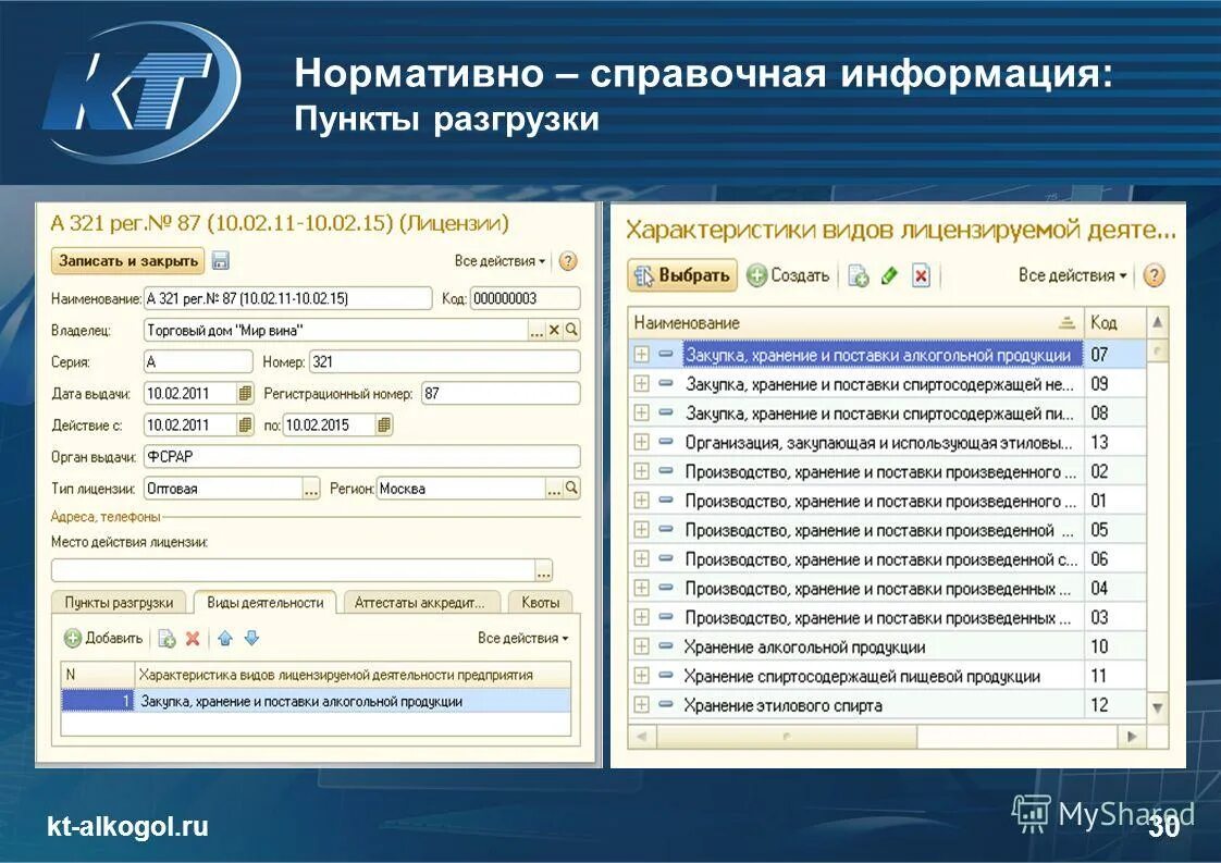 типовые нормы времени на разработку технологической документации. нормативный справочник работ. нормативный справочник работ. нси (нормативно-справочная информация). нормативно-справочная информация примеры.