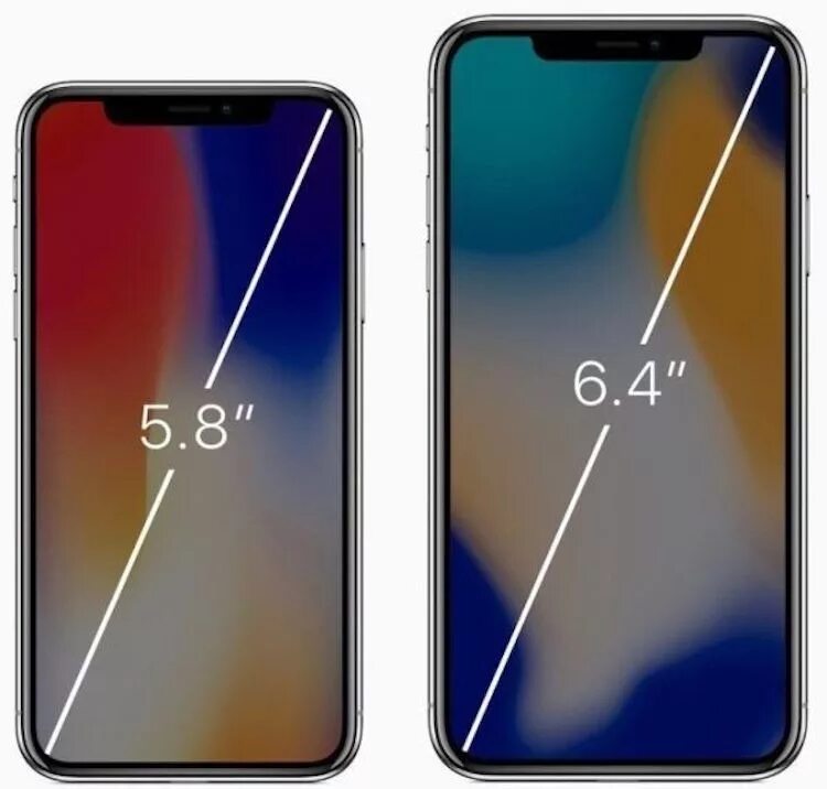 Диагональ 6 43. Айфон 10 диагональ экрана. iphone x10 plus.