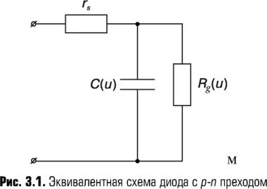 Лабораторная работа исследование работы полупроводникового диода
