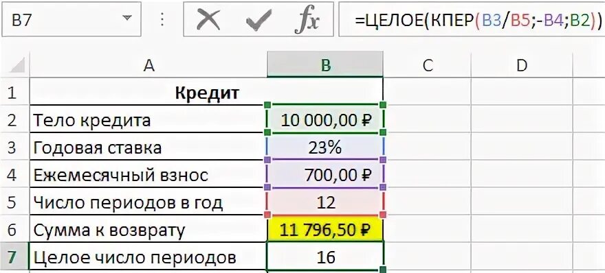 17 5 процентов годовых
