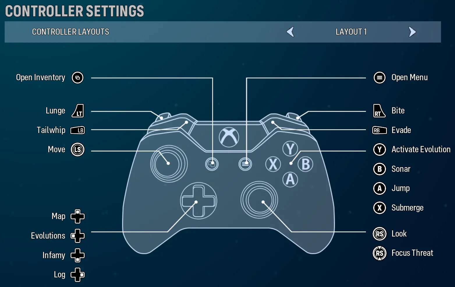 Gamepad controls