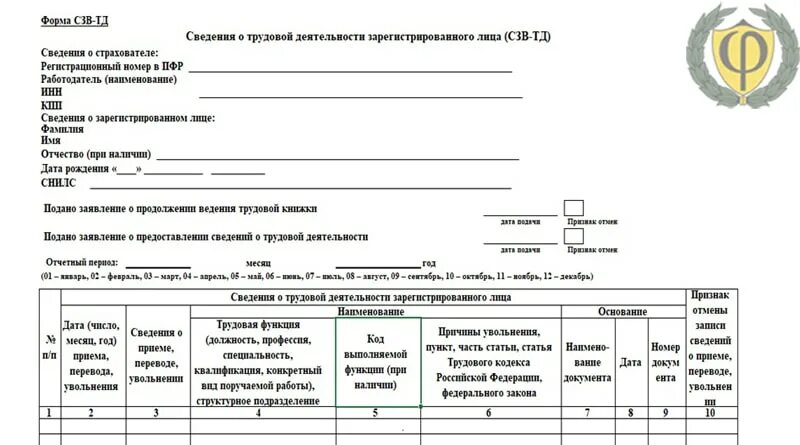 Сзв тд изменения 2024. СЗВ-ТД форма 2021. СЗВ-ТД форма 2022. Форма отчета СЗВ-ТД В пенсионный фонд. Форма СЗВ-ТД образец заполнения.