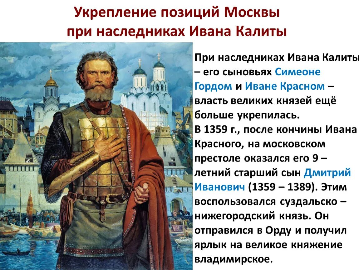 Роль Ивана Калиты Дмитрия Донского Ивана 3. Укрепление позиций Москвы при наследниках Ивана Калиты.