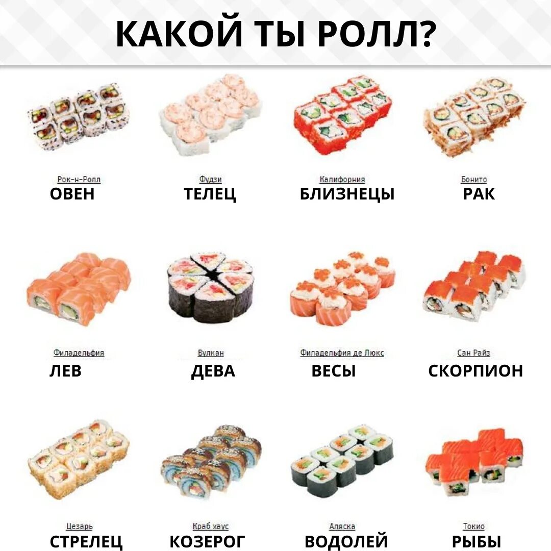 Какие суши находятся в вашей местности. Ролл или роллов. Вкус суши. Меню роллы. Интересные факты о роллах.