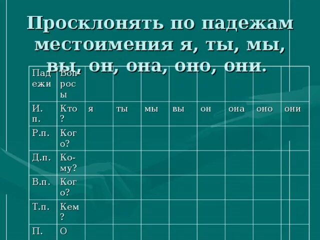 Просклонять по падежам местои. Просклонять местоимения по падежам. Просклонять местоимение я по падежам. Просклонять местоимение она по падежам. Просклонять по падежам 25