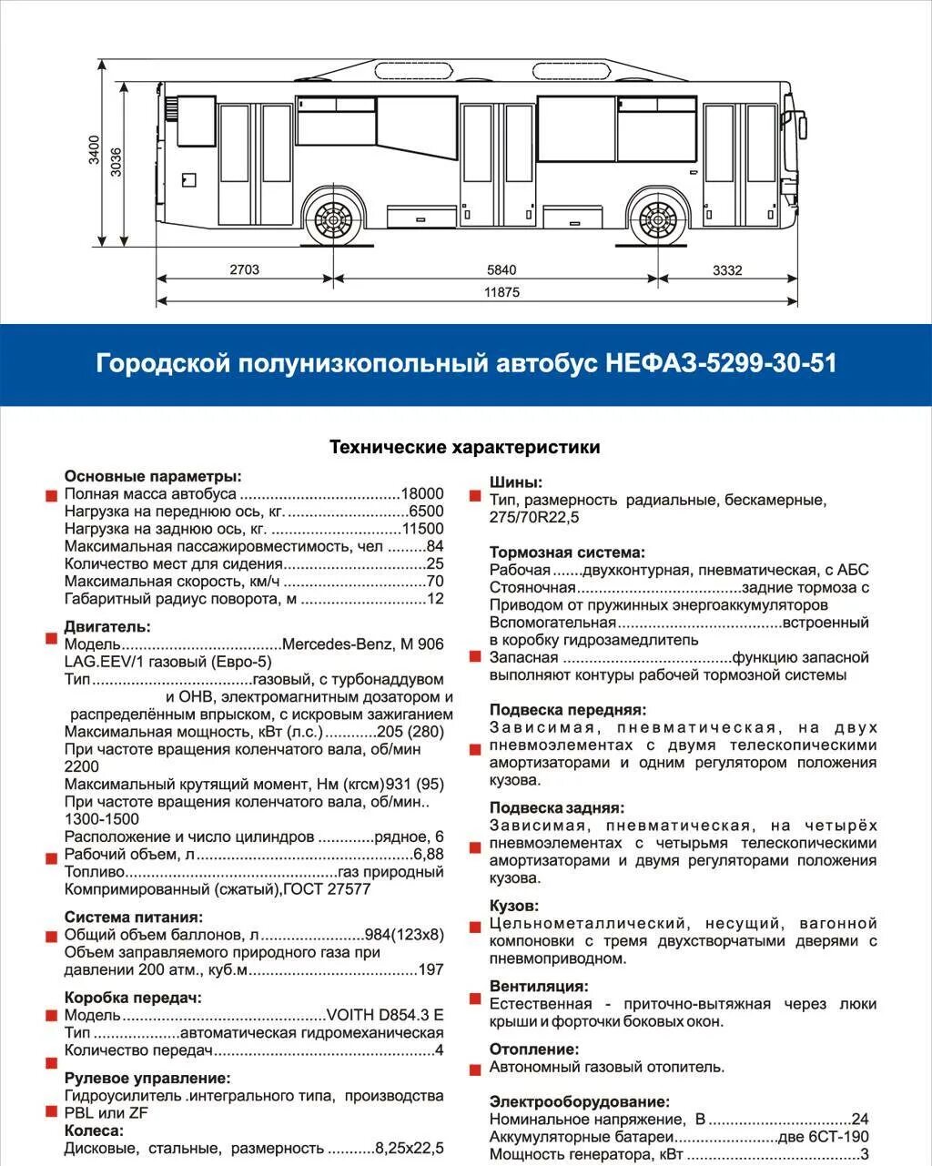 Сколько в автобусе двигателей