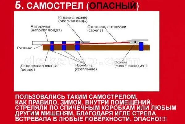 Ядовитые иглы. Самострел. Самострелы детей СССР. Оружие детей СССР самоделки. Самодельные пистолеты во времена СССР.