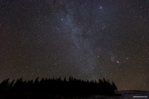 Млечный путь глазами