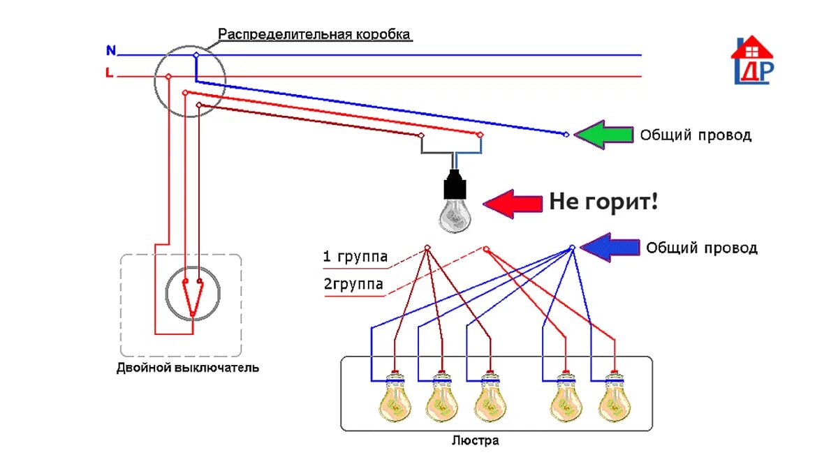 Подключить двухклавишный выключатель три провода. Схема соединения люстры с 5 лампами к выключателю с 2. Схема подключения ламп на двойной выключатель. Схема подключения двойного выключателя три провода. Подключить выключатель на 3 лампочки.