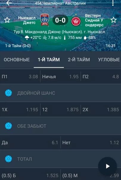 Тотал больше прогнозы на сегодня. Тотал больше прогнозы на сегодня