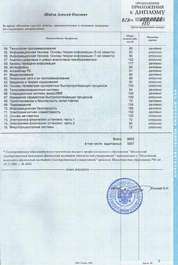 можно ли исправить оценки в дипломе. можно ли исправить оценки в дипломе. диплом рэу оценки. вкладыш в диплом о высшем образовании. оценка ладно в вузах.