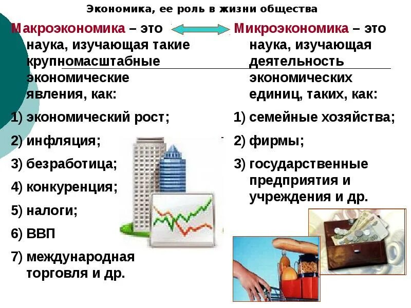 Экономика и ее роль в жизни общества. Обществознание. Экономика. Задачи экономики в жизни общества. Экономика и ее роль в жизни общества ресурсы. Экономику можно рассматривать как